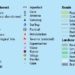 Koroni Surroundings Map Topo25 - Symbols (2025 V4)
